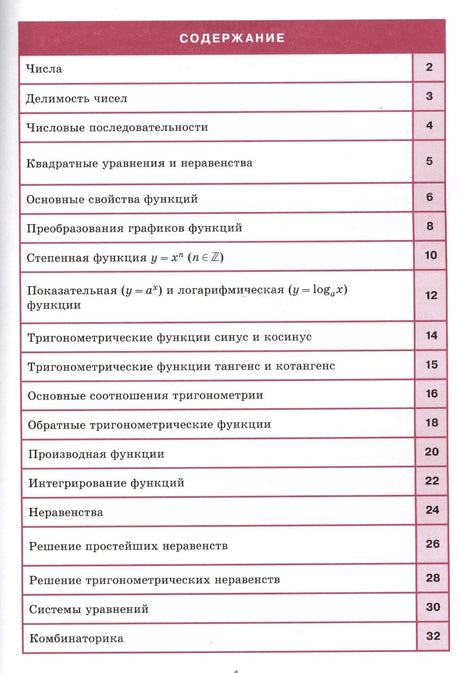 Содержание справочника с темами по алгебре и номерами страниц