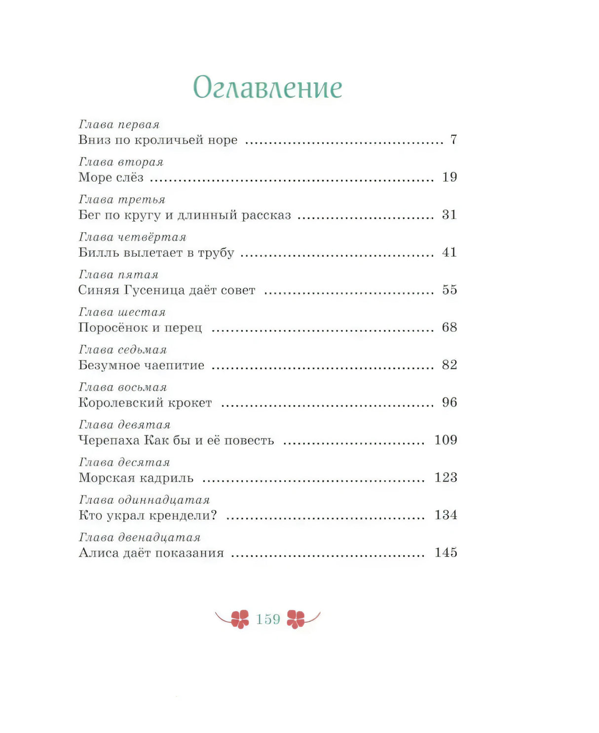 Страница оглавления с двенадцатью главами