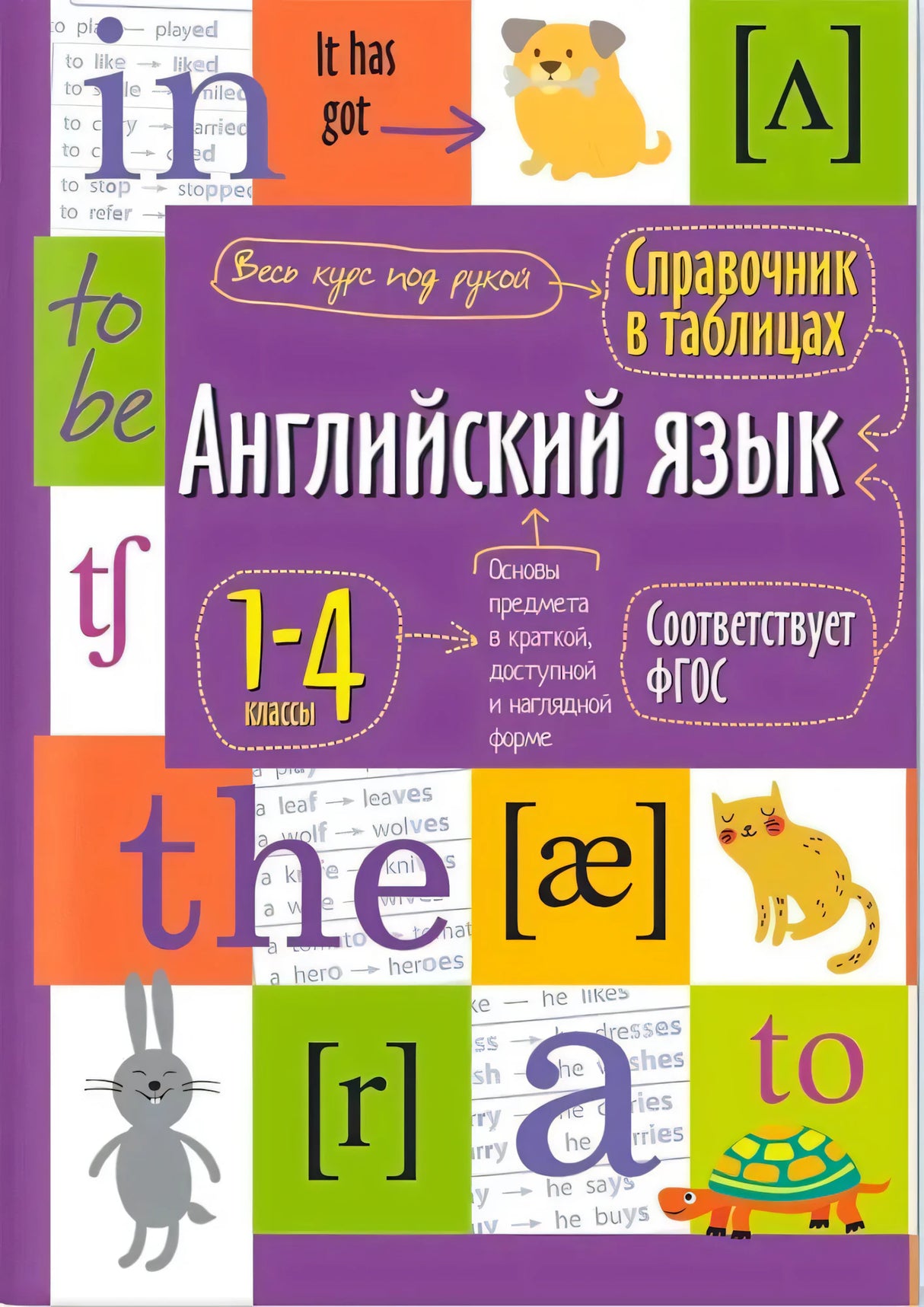 Обложка справочника «Английский язык» для 1–4 классов с буквами и животными