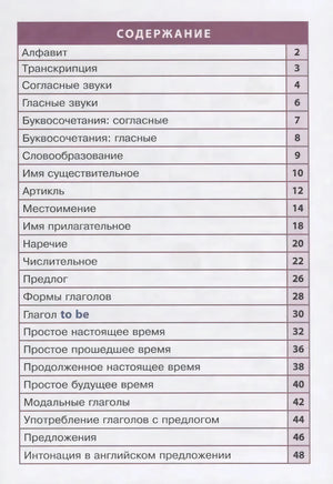 Страница содержания справочника по английскому языку с разделами и номерами страниц.