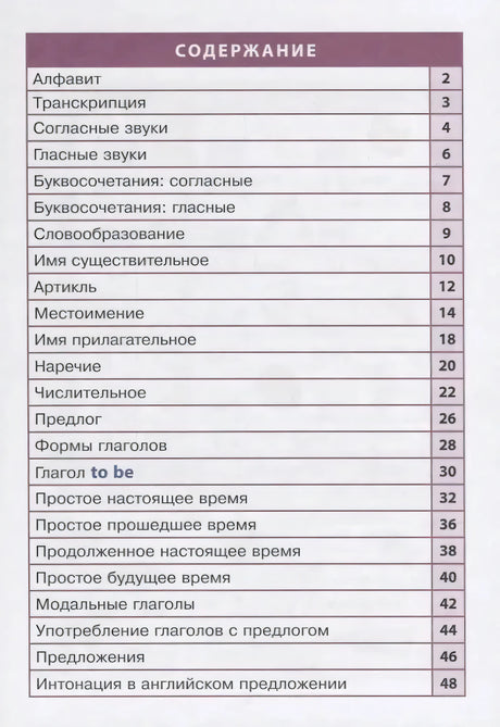 Страница содержания справочника по английскому языку с разделами и номерами страниц.
