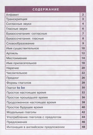 Страница содержания справочника по английскому языку с разделами и номерами страниц.