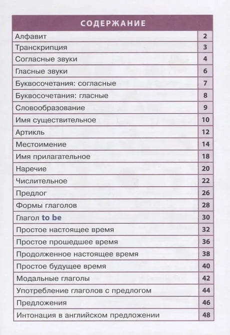 Страница содержания справочника по английскому языку с разделами и номерами страниц.