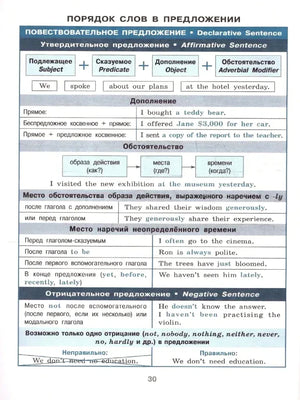Страница 30: порядок слов в повествовательном и отрицательном предложении.