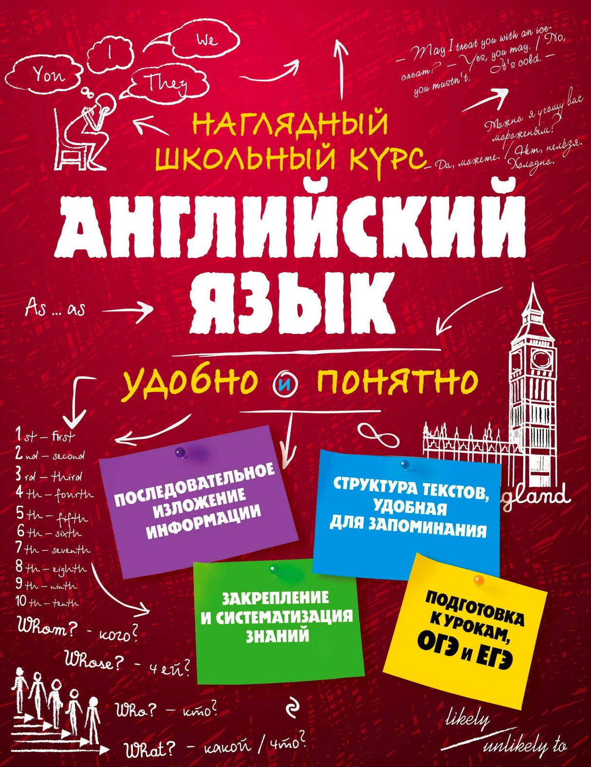 Передняя обложка «Английский язык» на красном фоне с учебными схемами