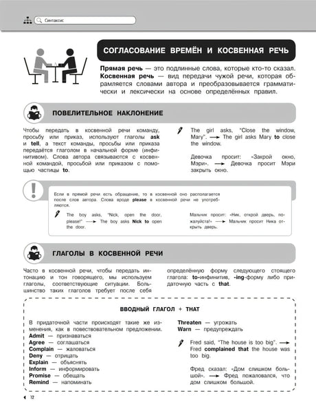 Страница о согласовании времён и косвенной речи