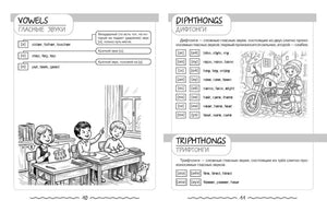 Разворот о гласных, дифтонгах и трифтонгах с примерами.