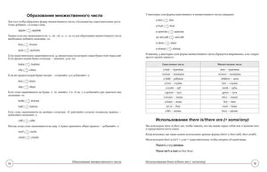 Разворот страниц 14–15 об образовании множественного числа и there is/there are