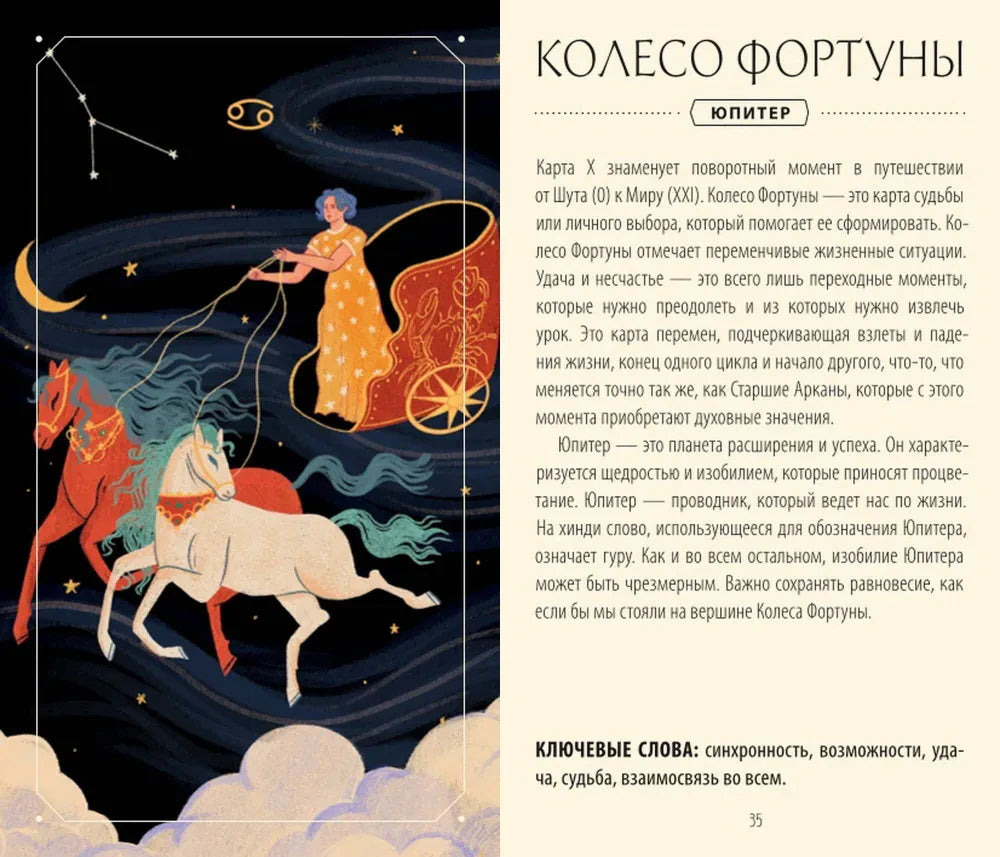 Разворот о Колесе Фортуны с иллюстрацией карты