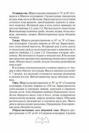 Автономное выживание и медицина в экстремальных условиях 978-5-04-098438-1 - 9