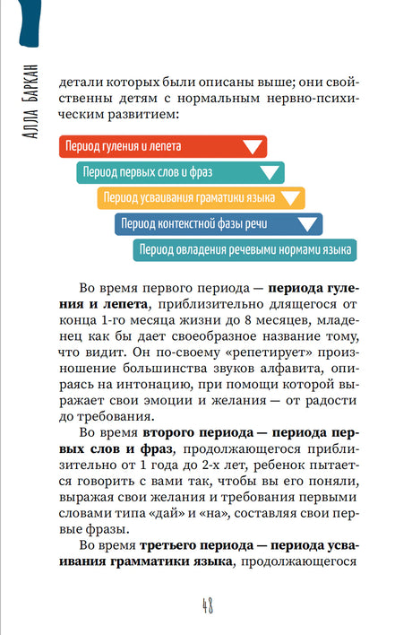 Азы