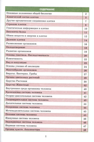 Страница содержания справочника с перечнем тем и номерами страниц.