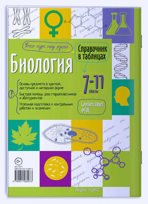 Задняя обложка справочника «Биология. 7–11 классы».
