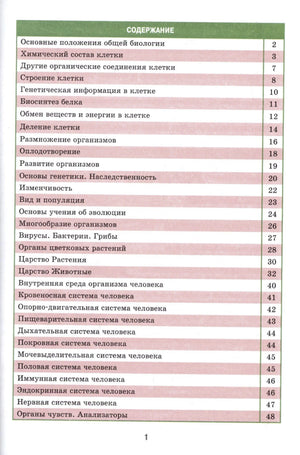 Страница содержания справочника с перечнем тем и номерами страниц.