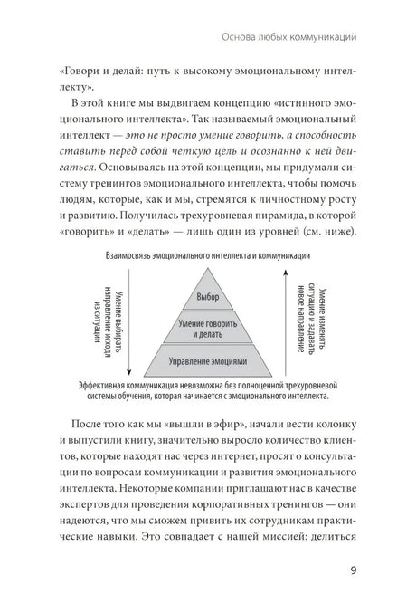 Бизнес EQ. Как использовать эмоциональный интеллект для эффективного делового общения null - 4