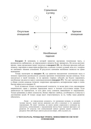 Страница 5 с координатной схемой крепких отношений и стремления к успеху