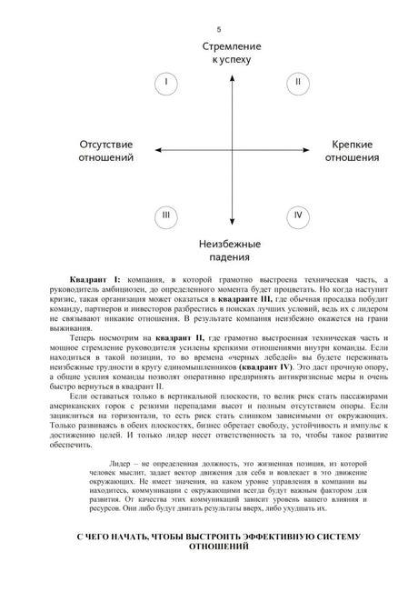 Страница 5 с координатной схемой крепких отношений и стремления к успеху