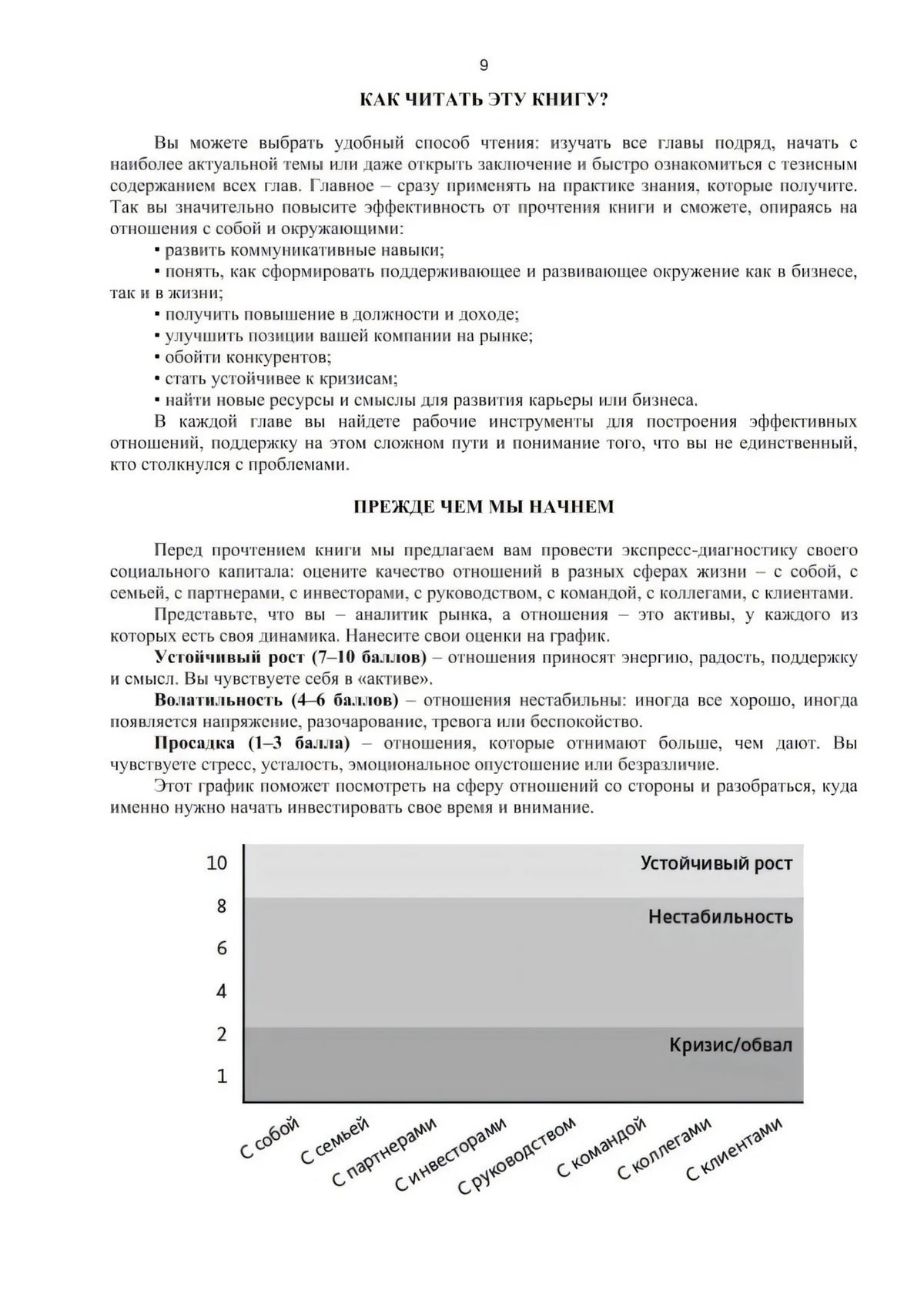 Страница 9 «Как читать эту книгу?» с диагностическим графиком отношений