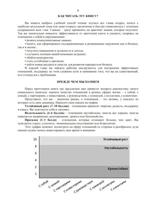 Страница 9 «Как читать эту книгу?» с диагностическим графиком отношений