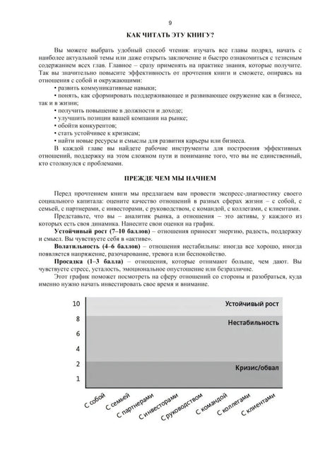 Страница 9 «Как читать эту книгу?» с диагностическим графиком отношений