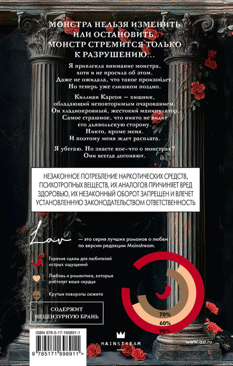 Бог злости 978-5-17-169891-1 - 1