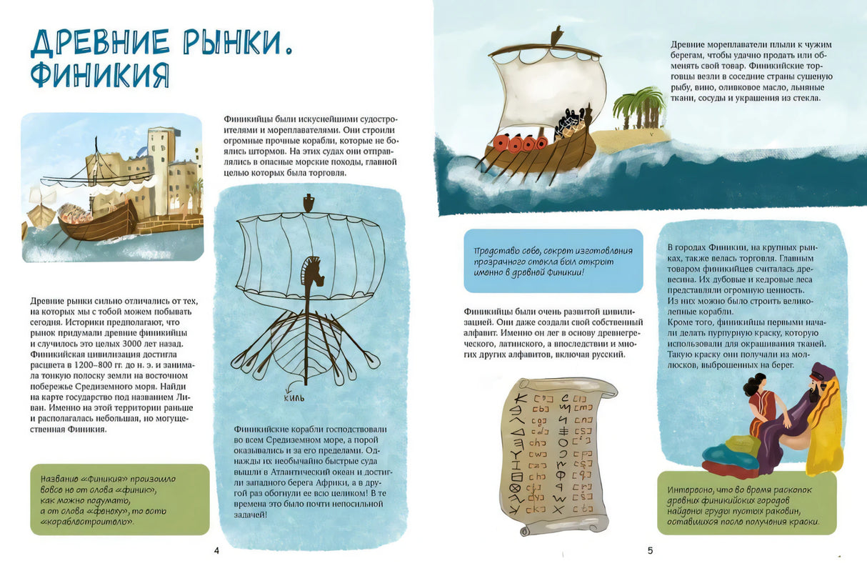 Большая книга рынков: От древних базаров до современных городских маркетов 9785961473155