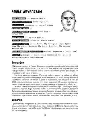 Страница об Элиасе Абуелазаме с портретом, биографией и данными о преступлениях.
