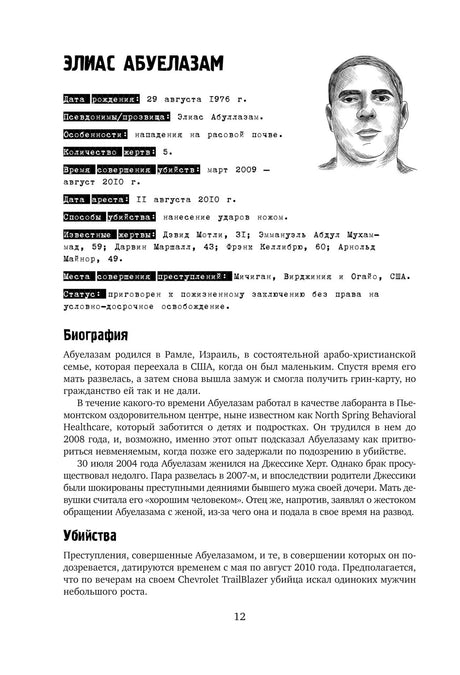 Страница об Элиасе Абуелазаме с портретом, биографией и данными о преступлениях.