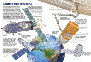 Разворот «Космические аппараты» с орбитальными кораблями и Землёй.