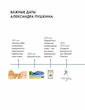 Бояркина: Чему я могу научиться у А.Пушкина 978-5-9614-9322-1 - 3