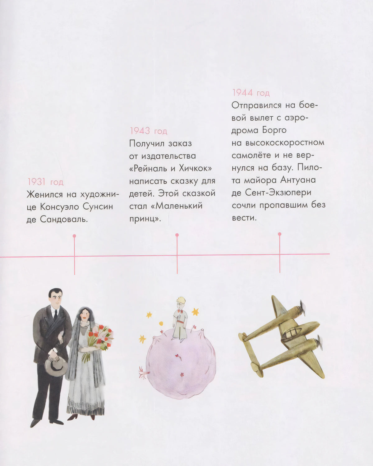 Страница хронологии с датами 1931, 1943 и 1944 годов