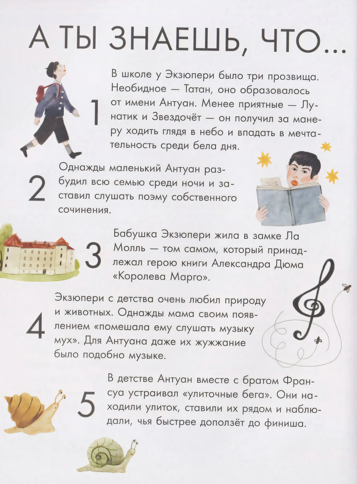 Страница «А ты знаешь, что…» с пятью фактами о детстве Экзюпери