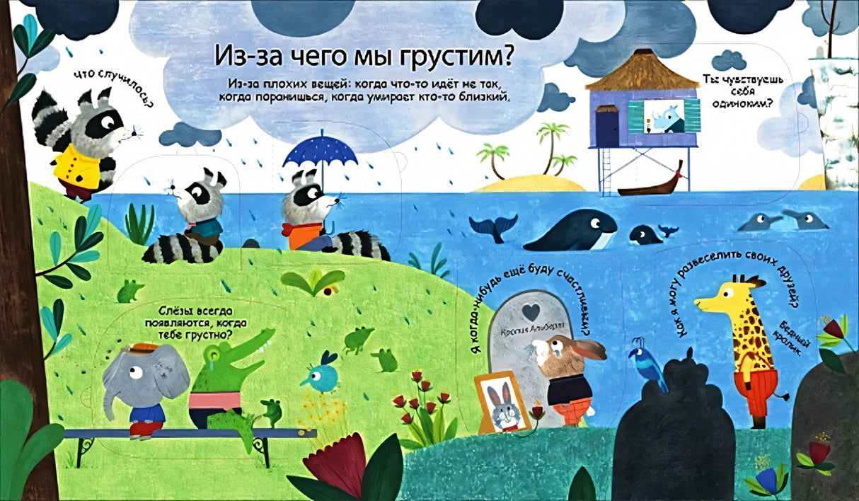 Что такое эмоции и чувства. 40 окошек 978-5-4366-0618-7 - 2