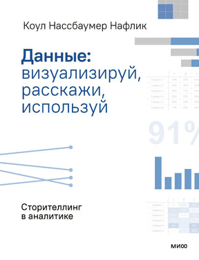 Данные: визуализируй, расскажи, используй. Сторителлинг в аналитике null - 0