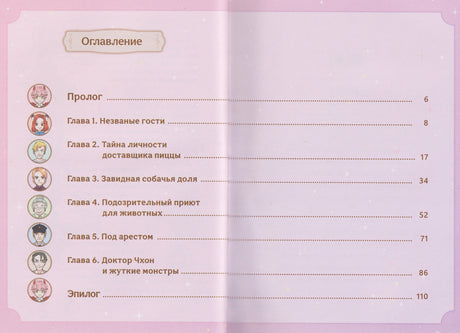 Разворот оглавления с прологом, шестью главами и эпилогом