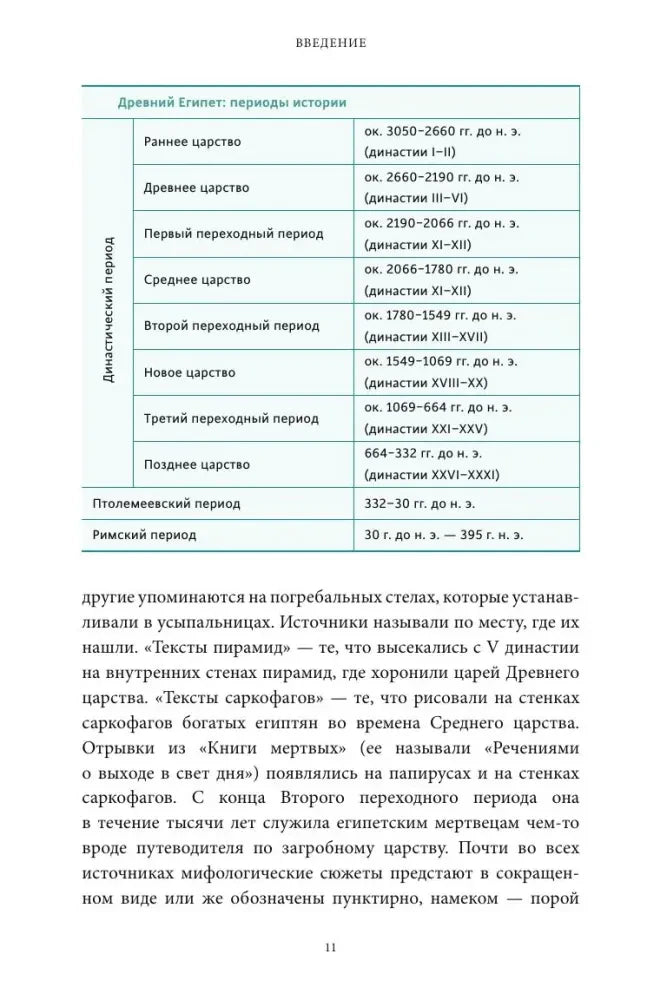Страница введения с таблицей периодов истории Древнего Египта.