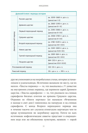 Египетские мифы. От пирамид и фараонов до Анубиса и «Книги мертвых» 9785001953401
