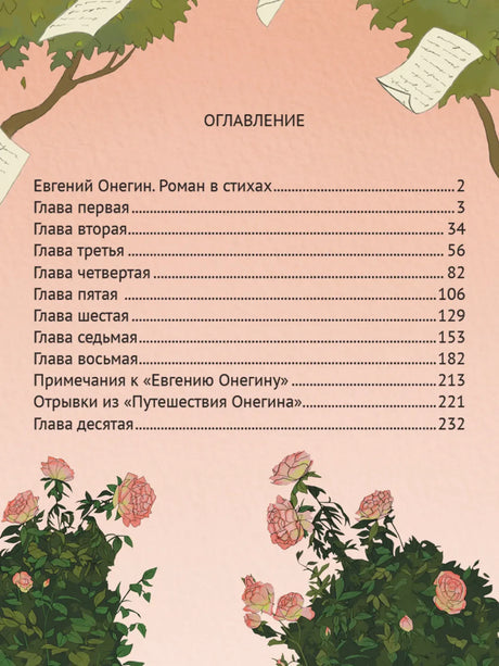 Страница оглавления романа «Евгений Онегин» с главами и номерами страниц