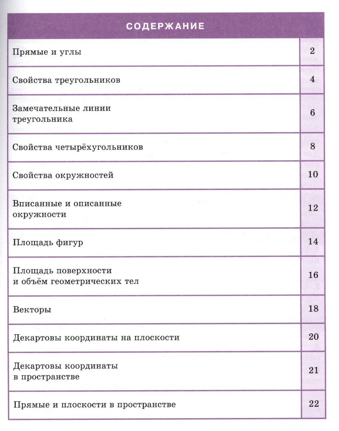 Страница «Содержание» со списком разделов справочника и номерами страниц.