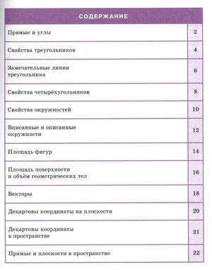 Страница «Содержание» со списком разделов справочника и номерами страниц.