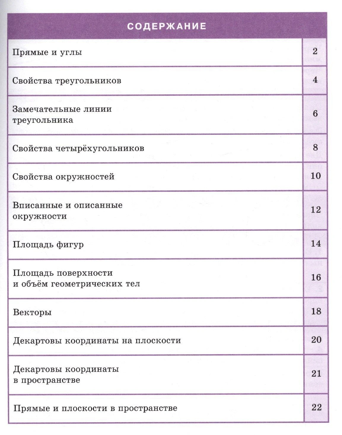 Страница «Содержание» со списком разделов справочника и номерами страниц.