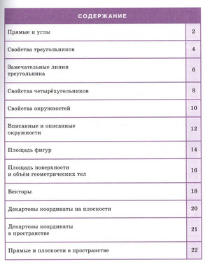 Страница «Содержание» со списком разделов справочника и номерами страниц.