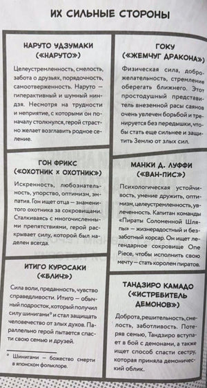 Страница с карточками сильных сторон героев аниме: Наруто, Гоку, Луффи и других.