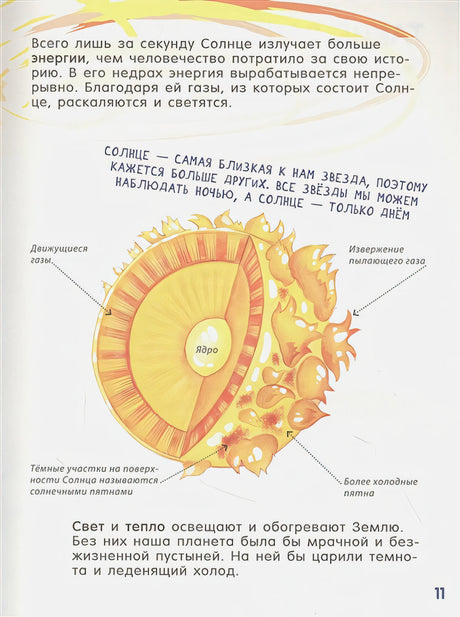 Гигантская энциклопедия для самых маленьких 9785353099079