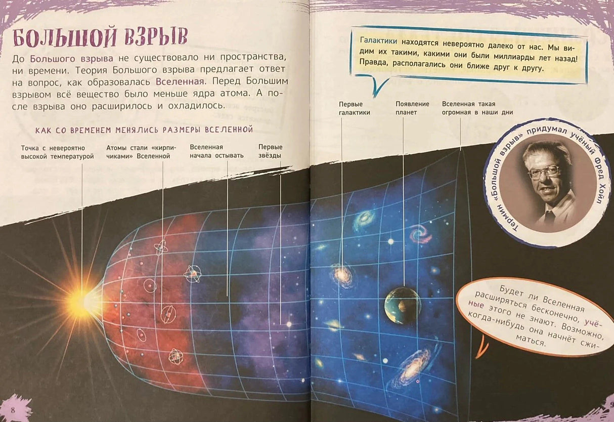 Разворот Большой взрыв: расширение Вселенной и галактики
