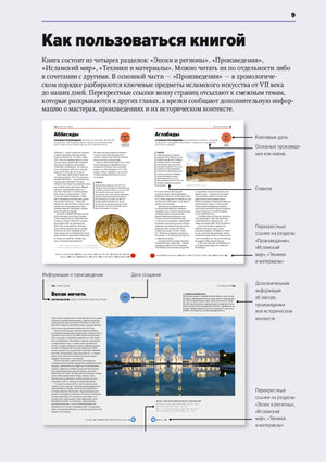 Страница «Как пользоваться книгой» со схемой навигации по разворотам.