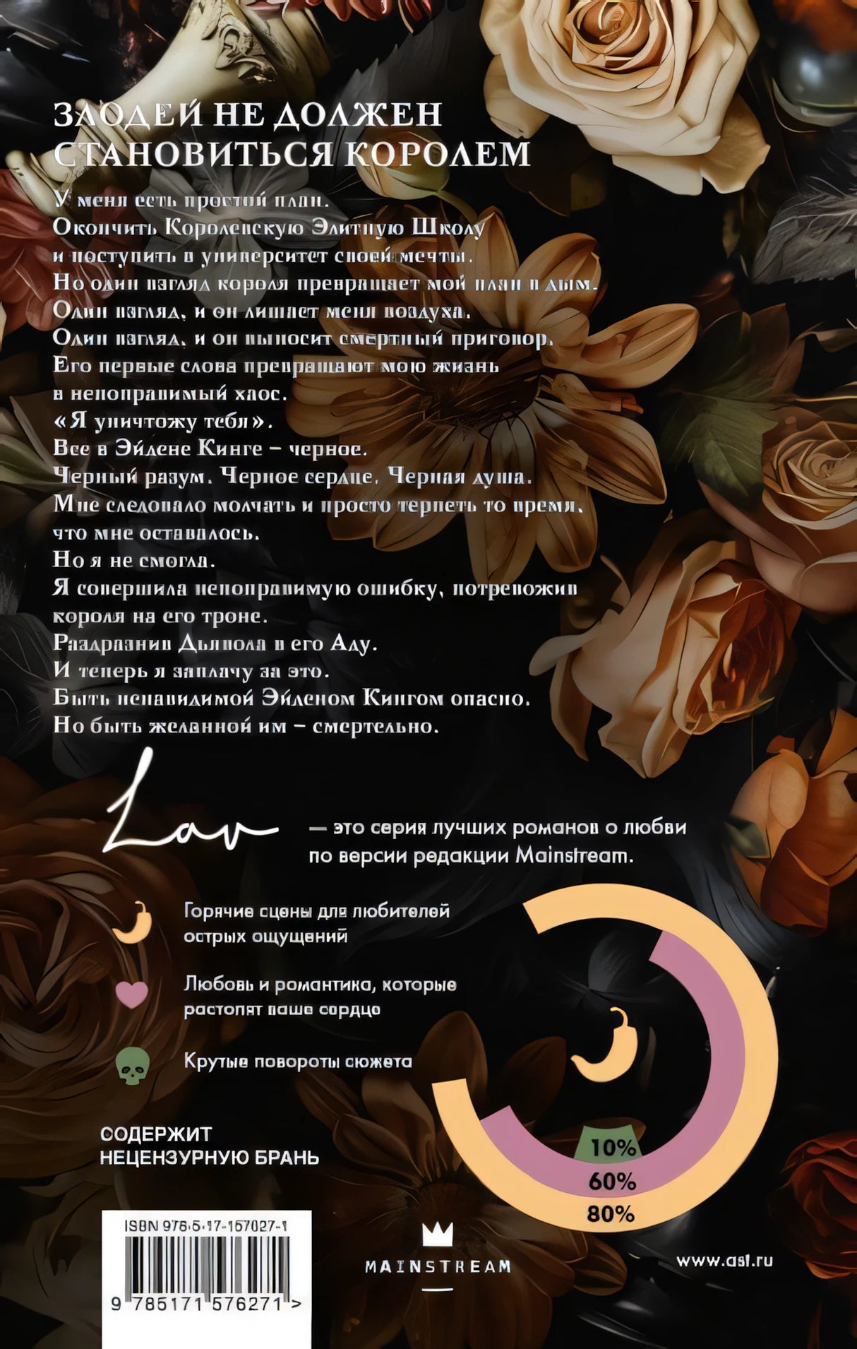 Испорченный король 9785171576271