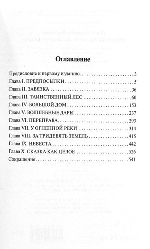 Страница оглавления с названиями глав и номерами страниц