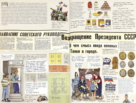 Разворот 1991 года: распад СССР, дефицит, талоны