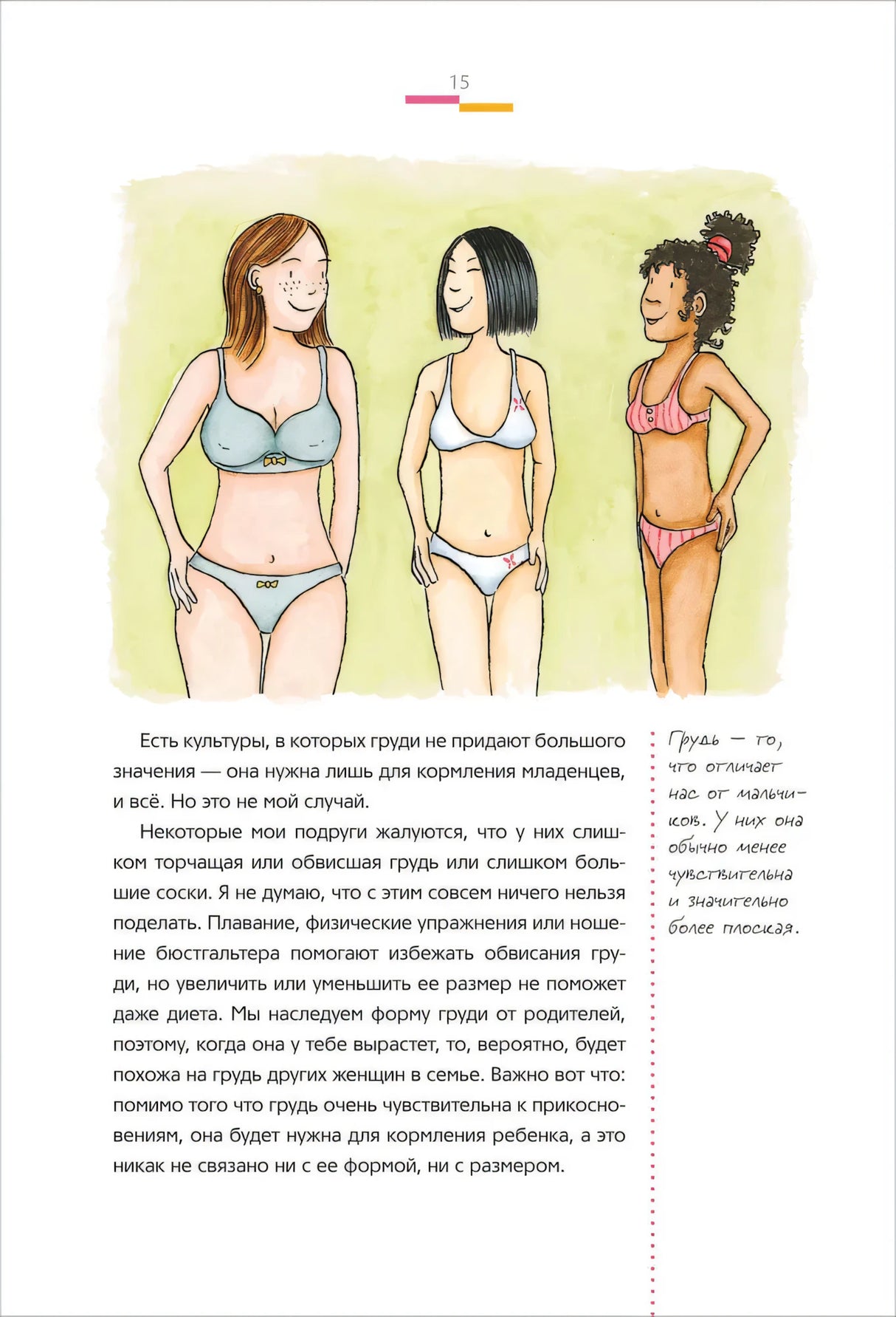 Как меняется мое тело. Все, что нужно знать девочкам о перех. возрасте 9785353105671
